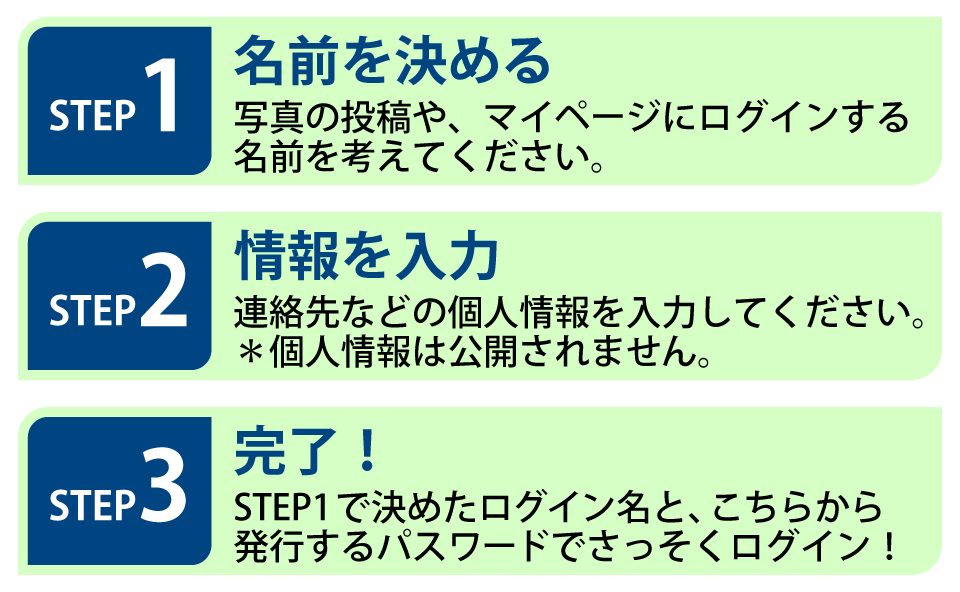 登録は3ステップで完了します。